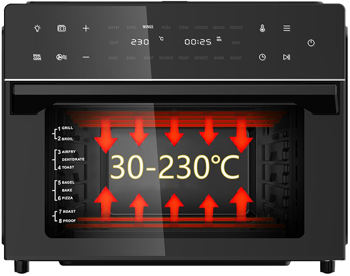 temperature